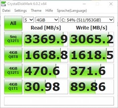 CrystalDiskMark results