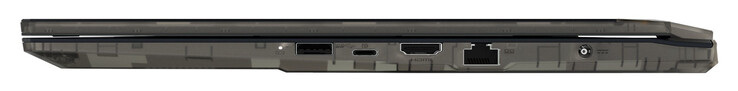 Right side: USB 3.2 Gen 1 (USB-A), USB 3.2 Gen 1 (USB-C; DisplayPort), HDMI 2.1, Gigabit Ethernet, power port