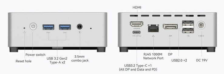 The Minisforum Venus Series UN100L's external ports (source: Minisforum)