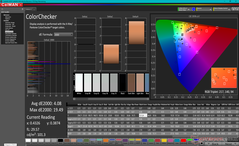 ColorChecker before calibration