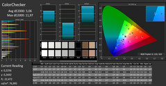 CalMAN - color accuracy (calibrated)