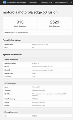 (Image source: Geekbench)