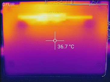 Prime95+FurMark stress (Bottom)