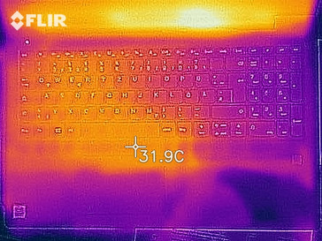 Heat distribution on the upper side (at idle)