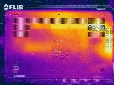 Heat map - Bottom (idle)