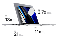The M1 Max MacBook Pro delivered up to 5x the rendering performance of a Core i9-equipped system in Adobe LightRoom (Image source: Apple)
