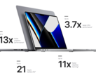 The M1 Max MacBook Pro delivered up to 5x the rendering performance of a Core i9-equipped system in Adobe LightRoom (Image source: Apple)
