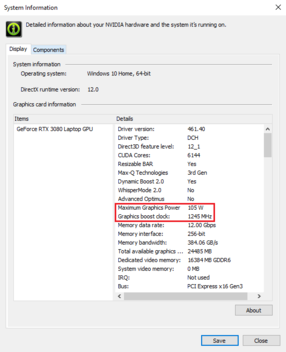 NVIDIA driver does not indicate the upper boost limit.
