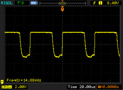 PWM flickering at 14880 Hz (all brightness levels)