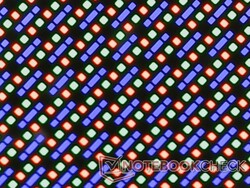 Crisp RGB pixels with no noticeable graininess