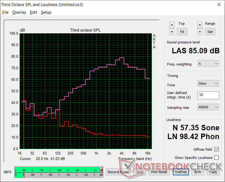 Pink noise at maximum volume. Audio quality is clear even if it is "tinny" due to the lack of bass