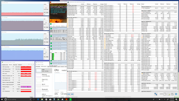 Prime95+FurMark stress