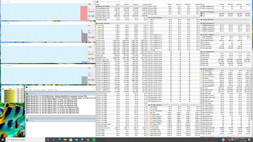 System idle