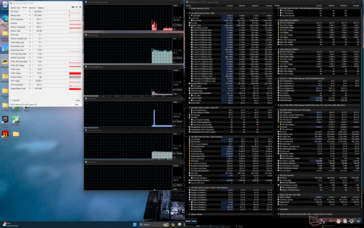 System idle