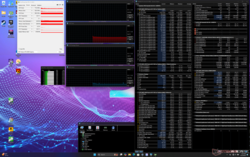 System idle