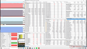 Prime95+FurMark stress (Auto fan)