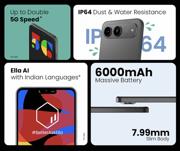The Tecno Spark Go 5G budget smartphone packs a respectable array of features. (Image source: Tecno)