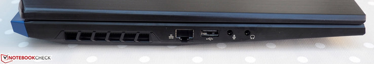 Left-hand side: RJ45-LAN, USB Type-A 2.0, Microphone jack, Headphone jack