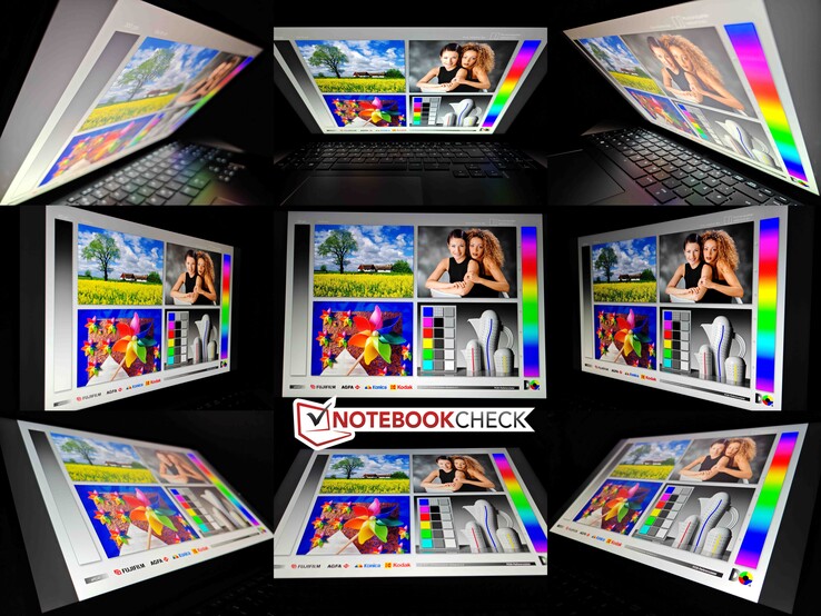 Viewing angle stability