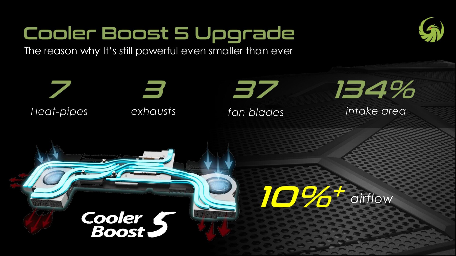 Msi Cooler Boost 4 Vs 5 - Bios Pics