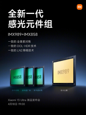 Xiaomi hypes the 13 Ultra's quad rear cameras ahead of their launch. (Source: Xiaomi, Lei Jun via Weibo)