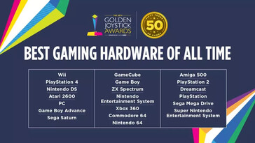 Ultimate Gaming hardware Of All Time nominees (Image Source: Golden Joystick)