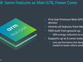 ARM Mali-G68 MP5 GPU - Benchmarks and Specs