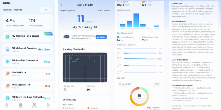 Data tab.