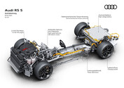 Audi RS 5 Performance PHEV – specification sheet