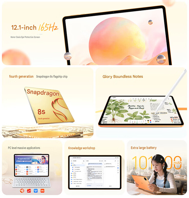 Core highlights of the tablet (machine translated)