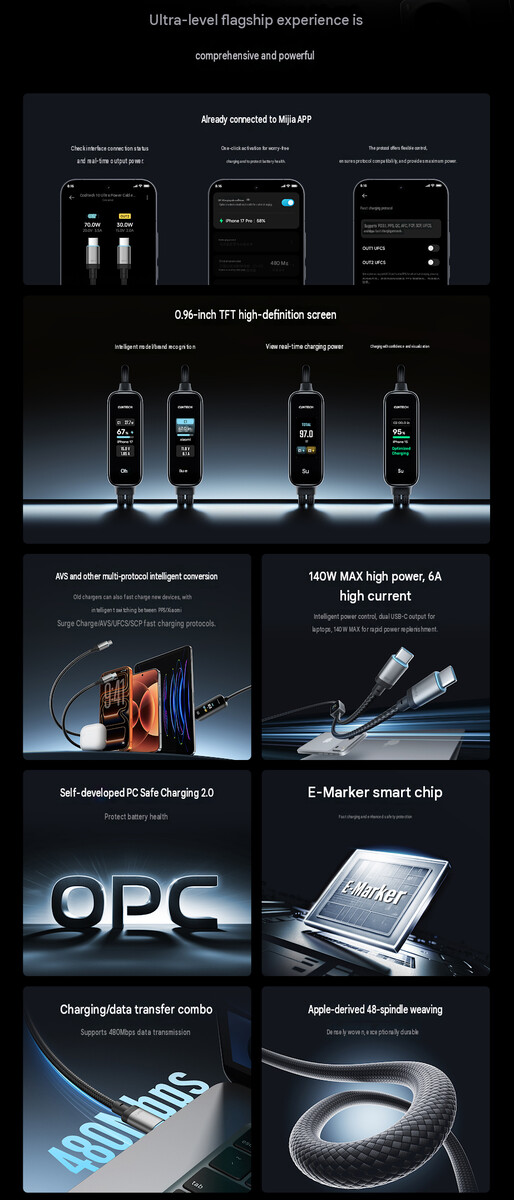 Core highlights of the Cuktech 2-in-1 cable (machine translated)