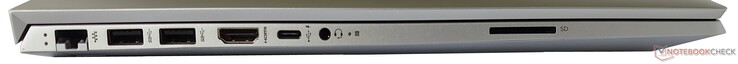 Left-hand side: Gigabit LAN, 2x USB 3.1 Gen1 Type-A, HDMI, 1x USB 3.1 Gen1 Type-C, 3.5 mm jack, SD card reader
