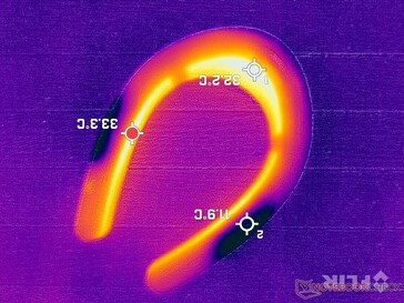 Heating feature on (Level 3)
