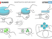 Huawei new gesture control method for wearables patent (Source: LetsGoDigital)