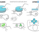 Huawei new gesture control method for wearables patent (Source: LetsGoDigital)