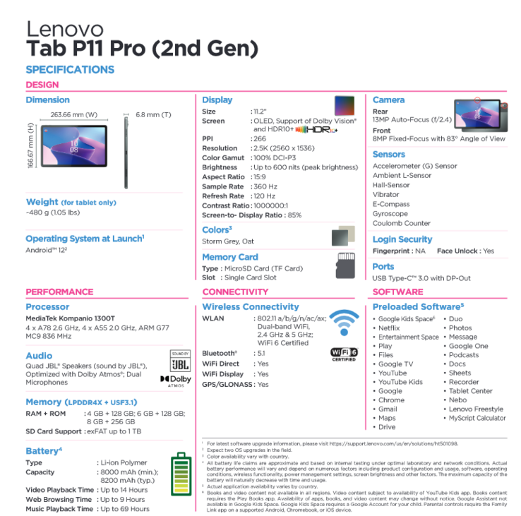 Lenovo Tab P11 Pro (2nd Gen) specifications (image via Lenovo)