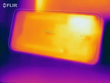 Heat map of the back of the device under load