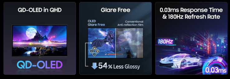 (Image source: Samsung)