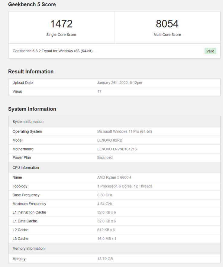 AMD Ryzen 5 6600H Geekbench performance (image via Geekbench)