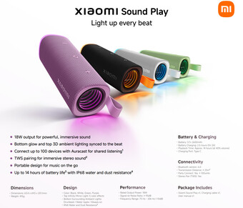 Specs and color options of the Sound Play