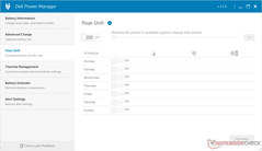 Peak Shift reduces AC power consumption to reduce strain on the power grid