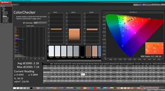 ColorChecker before calibration