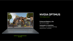 (Source: NVIDIA)