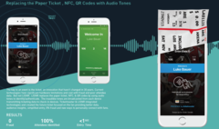 Ticketmasters wants to replace paper tickets, NFC and QR codes with audio Smart Tones. (Source: Ticketmaster)