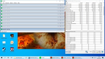 Beginning of the stress test