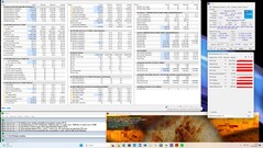 Prime95 and FurMark stress test