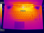 Heat-map of the top case under load (Optris PI 640)
