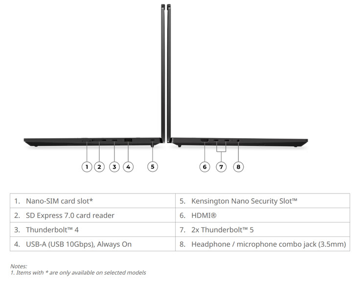 The ThinkPad T1g Gen 9 measures 354.4 x 241.2 x 9.87~15.8 mm.