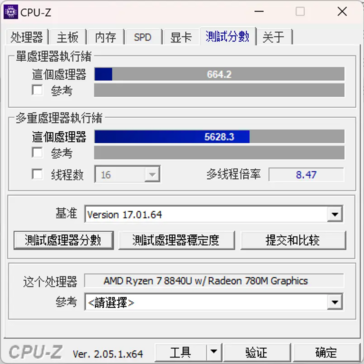 R7 8840U (Image Source: ITHome)