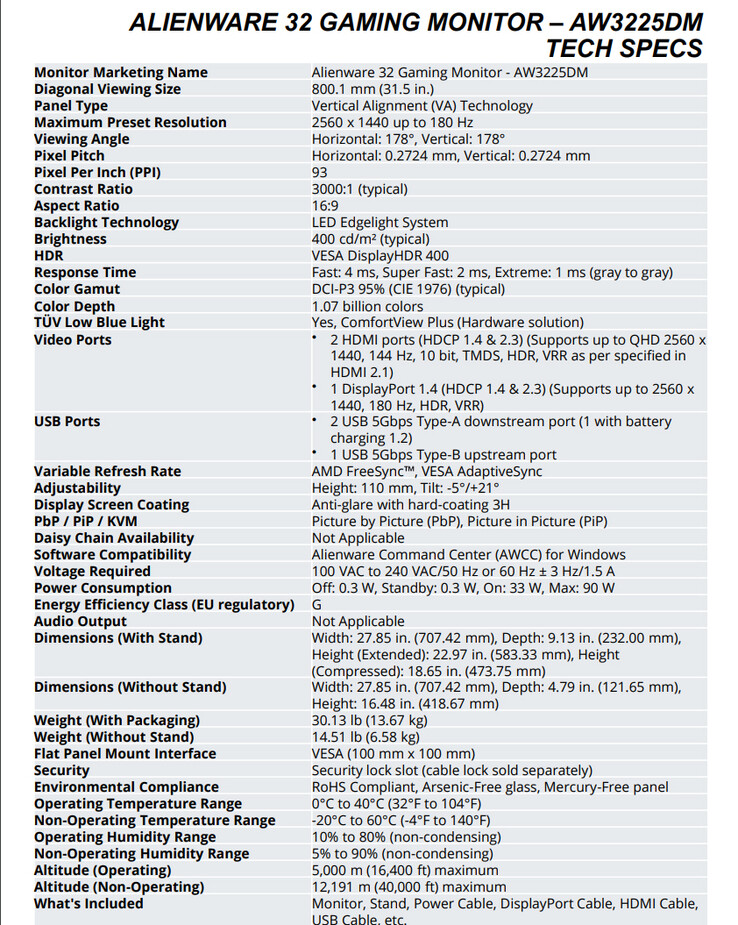 Alienware AW3225DM specs (Image source: Dell)